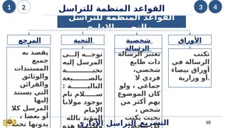 10
‫اإلداري‬ ‫التراسل‬ ‫التشريع‬
‫للتراسل‬ ‫المنظمة‬ ‫القواعد‬
‫اإلداري‬
‫للتراسل‬ ‫المنظمة‬ ‫القواعد‬
‫اإلداري‬ ‫والتحرير‬
‫األوراق‬
‫المرجع‬ ‫التحية‬ ‫شخصية‬
‫الرسالة‬
‫به‬ ‫يقصد‬
‫جميع‬
‫المستندات‬
‫والوثائق‬
‫والقرائن‬
‫يستند‬ ‫التي‬
‫إليها‬
‫كال‬ ‫المرسل‬
، ‫بعضا‬ ‫أو‬
‫تحت‬ ‫يدونها‬
‫ى‬kkk‫إل‬ ‫ه‬kkk‫توج‬
‫ه‬k
‫ي‬‫إل‬ ‫ل‬k
‫س‬‫المر‬
‫ة‬kkkkkkkkkkkk‫تحي‬
‫يغة‬kkkkkkk‫بالص‬
‫ة‬kkkkkkkk‫التالي‬
:
‫تام‬ ‫الم‬kkkkkk‫س‬
‫ا‬k
‫ن‬‫موال‬ ‫بوجود‬
‫اإلمام‬
‫بالله‬ ‫المؤيد‬
‫الرسالة‬ ‫تعتبر‬
‫طابع‬ ‫ذات‬
،‫شخصي‬
‫ال‬ ‫فردي‬
‫ولو‬ ، ‫جماعي‬
‫الموضوع‬ ‫كان‬
‫من‬ ‫أكثر‬ ‫يهم‬
، ‫شخص‬
‫يكتب‬ ‫بحيث‬
‫شخص‬ ‫كل‬
‫تكتب‬
‫في‬ ‫الرسالة‬
‫بيضاء‬ ‫أوراق‬
‫وزارية‬ ‫أو‬.
1 2 3 4
 