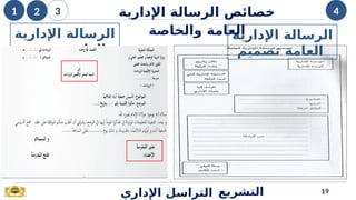 19
‫اإلداري‬ ‫التراسل‬ ‫التشريع‬
‫اإلدارية‬ ‫الرسالة‬ ‫خصائص‬
‫والخاصة‬ ‫العامة‬
‫اإلدارية‬ ‫الرسالة‬
‫العامة‬
‫نموذج‬
1 2 3 4
‫اإلدارية‬ ‫الرسالة‬
‫العامة‬
‫تصميم‬
 
