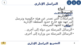 ‫االتجاه‬ ‫ذات‬ ‫المراسالت‬
‫الخارجي‬ :
‫اإلداري‬ ‫التراسل‬ 6
‫التشريع‬
3
2
1 4
‫أنواع‬
‫المرسالت‬
‫اإلدارية‬
‫ؤ‬
‫اإلداري‬ ‫التراسل‬
‫وترسل‬ ‫حكومية‬ ‫هيئة‬ ‫عن‬ ‫تصدر‬ ‫التي‬ ‫المراسالت‬
‫اإلدارية‬ ‫السلطة‬ ‫حدود‬ ‫خارج‬ ‫تقع‬ ‫جهة‬ ‫إلى‬
. ‫المرسلة‬ ‫للجهة‬ ‫المباشرة‬
‫مثال‬
•
. ‫أخرى‬ ‫إلى‬ ‫دولة‬ ‫من‬ ‫المرسلة‬ ‫الرسائل‬
•
.‫أخرى‬ ‫إلى‬ ‫وزارة‬ ‫من‬ ‫المرسلة‬ ‫الرسائل‬
 