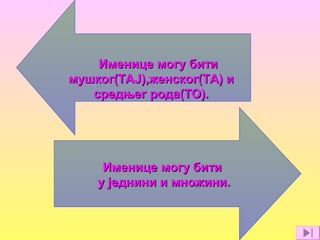 Именице могу битиИменице могу бити
у једнини и множини.у једнини и множини.
Именице могу битиИменице могу бити
мушког(ТАЈ),женског(ТА) имушког(ТАЈ),женског(ТА) и
средњег рода(ТО).средњег рода(ТО).
 