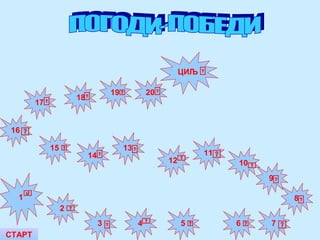 8
76543
2
1
9
10
11
12
13
14
15
16
18
17
19 20
ЦИЉ
СТАРТ
 