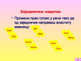 Заједнички задатак
• Промени прво слово у речи тако даПромени прво слово у речи тако да
од заједничке направиш влаституод заједничке направиш властиту
именицу:именицу:
бара
мачак
Тара
Чачак
јаја
бина
Маја
Тина
Маша
чаша
 