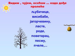 Видим , чујем, осећам ... када дође
пролеће
љубичице,
висибабе,
јагорчевину,
ласте,
роде,
поветарац,
песму,
пчеле,...
 