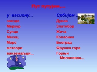 Пут путујем,...
у васиону...у васиону...
звезде
Меркур
Сунце
Месец
Марс
метеори
ванземаљци...
Србијом ...Србијом ...
Дунав
Златибор
Жича
Копаоник
Београд
Фрушка гора
Горњи
Милановац...
 