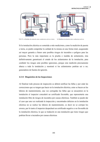 Capítulo   4
                                                                                               INSTRUCTIVO DE INSPECCIÓN




FIG 93: a) Medidas de aislación entre conductores activos a tierra   b) Medidas de aislación entre conductores activos



Si la instalación eléctrica es sometida a más mediciones, como la medición de puesta
a tierra, se podrá comprobar la calidad de la misma en una forma total, asegurando
así mayor garantía a futuro ante posibles riesgos de incendios o peligros para las
personas. Pero la más importante es la prueba o medida de aislamiento, ésta
definitivamente garantizará el estado de los aislamientos de la instalación, para
combatir los riesgos ante posibles igniciones, porque esta medición precisamente
abarca a toda la instalación y mostrará si los aislamientos podrían ser o no;
generadores de fuentes de ignición.


4.3.11 Diagnóstico de las Inspecciones


Al finalizar todo proceso de inspección se deberá notificar las fallas y por ende las
correcciones que se tengan que hacer en la instalación eléctrica, estas se hacen en las
labores de mantenimiento, una vez corregidas las fallas que se encuentren en la
instalación el inspector concederá un certificado favorable, que representaría una
instalación libre de riesgos de incendios por causas eléctricas. También se puede dar
el caso que una vez realizada la inspección y encontrados defectos en la instalación
eléctrica no se realice las labores de mantenimiento, es decir no se corrijan los
errores, por lo tanto el inspector despachará un certificado negativo o no favorable de
la instalación eléctrica, lo que se traducirá en una instalación que tiene riesgos que
podrían llevar a incendios por causas eléctricas




                                                              190
 