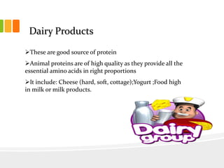 Dairy Products
These are good source of protein
Animal proteins are of high quality as they provide all the
essential amino acids in right proportions
It include: Cheese (hard, soft, cottage);Yogurt ;Food high
in milk or milk products.
 
