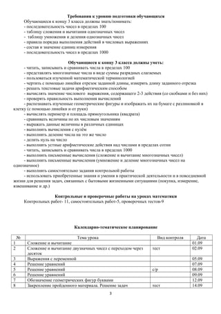 Требования к уровню подготовки обучающихся
Обучающиеся к концу 3 класса должны знать/понимать:
- последовательность чисел в пределах 100
- таблицу сложения и вычитания однозначных чисел
- таблицу умножения и деления однозначных чисел
- правила порядка выполнения действий в числовых выражениях
- состав и значение единиц измерения
- последовательность чисел в пределах 1000
Обучающиеся к концу 3 класса должны уметь:
- читать, записывать и сравнивать числа в пределах 100
- представлять многозначные числа в виде суммы разрядных слагаемых
- пользоваться изученной математической терминологией
- чертить с помощью линейки отрезок заданной длины, измерять длину заданного отрезка
- решать текстовые задачи арифметическим способом
- вычислять значение числового выражения, содержащего 2-3 действия (со скобками и без них)
- проверять правильность выполнения вычислений
- распознавать изученные геометрические фигуры и изображать их на бумаге с разлиновкой в
клетку (с помощью линейки и от руки)
- вычислять периметр и площадь прямоугольника (квадрата)
- сравнивать величины по их числовым значениям
- выражать данные величины в различных единицах
- выполнять вычисления с нулём
- выполнять деление числа на это же число
- делить нуль на число
- выполнять устные арифметические действия над числами в пределах сотни
- читать, записывать и сравнивать числа в пределах 1000
- выполнять письменные вычисления (сложение и вычитание многозначных чисел)
- выполнять письменные вычисления (умножение и деление многозначных чисел на
однозначное)
- выполнять самостоятельно задания контрольной работы
- использовать приобретенные знания и умения в практической деятельности и в повседневной
жизни для решения задач, связанных с бытовыми жизненными ситуациями (покупка, измерение,
взвешивание и др.)
Контрольные и проверочные работы на уроках математики
Контрольных работ- 11, самостоятельных работ-5, проверочных тестов-9

Календарно-тематическое планирование
№
1
2
3
4
5
6
7
8

Тема урока
Сложение и вычитание
Сложение и вычитание двузначных чисел с переходом через
десяток
Выражения с переменной
Решение уравнений
Решение уравнений
Решение уравнений
Обозначение геометрических фигур буквами
Закрепление пройденного материала. Решение задач
3

Вид контроля
тест

с/р
тест

Дата
01.09
02.09
05.09
07.09
08.09
09.09
12.09
14.09

 