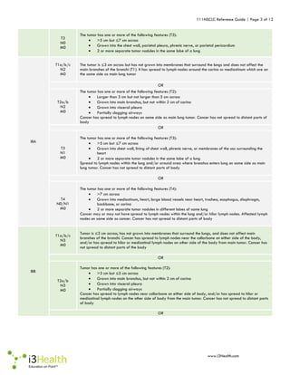 111NSCLC Reference Guide | Page 3 of 12
www.i3Health.com
T3
N0
M0
The tumor has one or more of the following features (T3)...