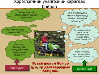 Хэрэглэгчийн үнэлгээний харагдах
байдал
Б тээгдэх н бол рү үү үБ тээгдэх н бол рү үү ү
д н, р дагаваруудынү үд н, р дагаваруудынү ү
багц юм.багц юм.
Чиг рэгүүЧиг рэгүү
нд р ургасанӨ ө
тг н всийг хэрхэнө ө ө
тайрах бол?
Бут с г нд хэрөө ө
тохирох бол?
Энэ з лэгж лэхү үү
машин х рш дэдө үү
маань таалагдах
болов уу?
Уг машин хойтон
зун ч гэсэн
сонирхолтой
хэвээр байж
чадах болов уу?
Гольф тоглоход
ил их цаг заржүү
болохоор болов
уу?
Дэлг ртүү
байсан тэр
чирг лийг энэүү
чирж чадах
болов уу?
Сэтгэл з йүСэтгэл з йү
 