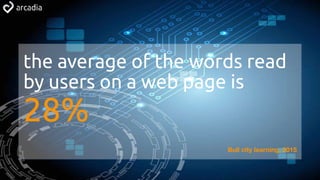 the average of the words read
by users on a web page is
28%
Bull city learning, 2015
 
