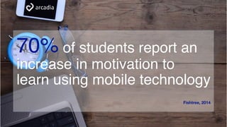 70% of students report an
increase in motivation to
learn using mobile technology
Fishtree, 2014
 