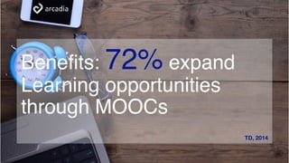 Benefits: 72% expand
Learning opportunities
through MOOCs
TD, 2014
 