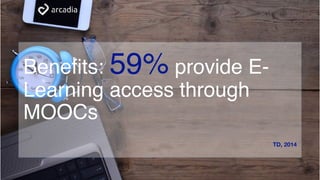 Benefits: 59% provide E-
Learning access through
MOOCs
TD, 2014
 