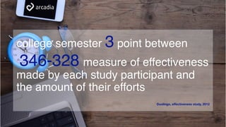 college semester 3 point between
346-328 measure of effectiveness
made by each study participant and
the amount of their efforts
Duolingo, effectiveness study, 2012
 