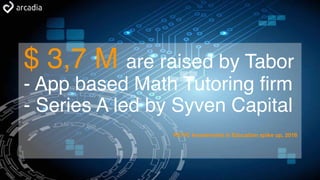 $ 3,7 M are raised by Tabor
- App based Math Tutoring firm
- Series A led by Syven Capital
PE/VC Investments in Education spike up, 2016
 