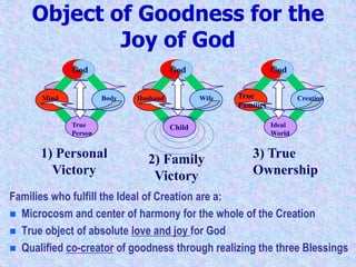 Reflecting the Nature of the Creator1) Harmony of Internal Character and External Form2) Harmony of Masculinity and Femininity3) Harmony of True Subject-Object Relationship    (personality & power)  (original parents)  (Creator &creation)Genesis 1:28“The Three Blessings”Genesis 9:1“Be fruitful,       multiply and    have dominion...”