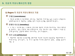 3. 치료적 커뮤니케이션의 방법

1) Rogers 의 치료적 커뮤니케이션 기법
구체성 (concreteness)
▪ 치료적 관계의 초기단계에서 간호사는 대상자의 이야기를 높은 수준의 구체성으로
강화해 줌으로써 대상자는 강화를 받아 자신의 문제를 명료화하게 된다 .

관계의 즉시성 (immediacy)
▪ 그 때 그 사건에 있는 그대로의 간호사와 대상자 사이에 이루어지는 커뮤니케이션
을 말하며 , 높은 수준의 커뮤니케이션으로 지금 마주하고 있는 사람과 그 특정 순
간에 일어나는 감정에 대해서 이야기하는 것이 포함된다 .

자기 노출 (self-disclose)
▪ 대상자와 기본적인 인간관계를 맺으려면 자신의 “인간의 유일성”을 대상자에게 나
타내 보이는 것이 좋다 . 즉 자기 노출이란 자기의 생각이나 감정 , 경험을 들추어
내는 것

12 / 20

 