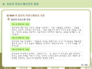 3. 치료적 커뮤니케이션의 방법

3) Satir 의 일치적 커뮤니케이션 기법
일치적 의사소통 작업
제 1 단계에서의 작업
일치성에 대한 처음 수준은 감정을 수용하고 , 다른 사람들을 인정하고 , 감정을
다루는 것부터 시작하는 것이 중요 . 만일 대상자가 화가 나거나 상한 마음을 느낄
때 , 자신의 감정을 인정하고 수용하도록 격려하면 대상자는 감정을 통제할 수 있
게 된다 .
제 2 단계에서의 작업
일치성의 다음 단계에서 , 사람들은 인식을 변화시키고 난 후 자기존중을 재확인할
필요가 있다 . 자기 존중의 재확인은 인식하고 해석하게 하며 , 스스로 조화를 이
루게 함
제 3 단계에서의 작업
일치성의 세 번째 수준에서 , 영적인 요소 , 즉 Satir 가 우주적인 삶의 힘이라고
부르는 힘과 조화를 이루어 나가는 것이다 .( 제 3 수준의 일치성은 인간 내면의 생
명력을 인정하는 Satir 의 통합적인 철학을 반영 )

17 / 20

 