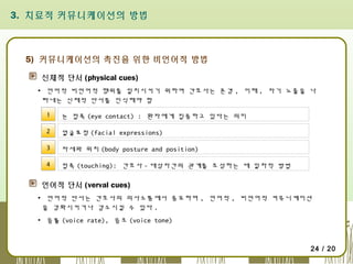 3. 치료적 커뮤니케이션의 방법

5) 커뮤니케이션의 촉진을 위한 비언어적 방법
신체적 단서 (physical cues)
▪ 언어적 비언어적 행위를 일치시키기 위하여 간호사는 존경 , 이해 , 자기 노출을 나
타내는 신체적 단서를 인식해야 함
1

눈 접촉 (eye contact) : 환자에게 집중하고 있다는 의미

2

얼굴표정 (facial expressions)

3

자세와 위치 (body posture and position)

4

접촉 (touching): 간호사 - 대상자간의 관계를 조성하는 데 일차적 방법

언어적 단서 (verval cues)
▪ 언어적 단서는 간호사의 의사소통에서 중요하며 , 언어적 , 비언어적 커뮤니케이션
을 강화시키거나 감소시킬 수 있다 .
▪ 음률 (voice rate), 음조 (voice tone)

24 / 20

 