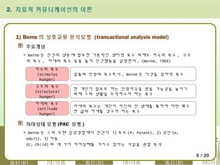 2. 치료적 커뮤니케이션의 이론

1) Berne 의 상호교류 분석모형 (transactional analysis model)
주요개념
▪ Berne 은 인간의 생존에 필요한 기본적인 생리적 욕구 외에도 자극의 욕구 , 구조
의 욕구 , 자세의 욕구 등을 들어 인간행동을 설명한다 . (Berne, 1964)
자극의 욕구
(stimulus
hunger)

일종의 인정의 욕구로서 , Berne 은 이것을 일차적 욕구

구조의 욕구
(structural
hunger)

한 개인이 필요로 하는 인정자극을 받을 가능성을 높이기
위해 그의 생활을 조직하고자 하는 욕구

자세의 욕구
(attitude
hunger)

자세의 욕구는 개인이 자신의 전 생애를 통하여 어떤 확고
한 삶의 자세를 갖고자 하는 욕구

자아상태 모형 (PAC 모형 )
▪ Berne 은 그의 오랜 임상경험에서 인간이 1) 부모 (P; Parent), 2) 성인 (A;
Adult), 3) 아동
(C; Child) 의 세 가지 자아상태를 가지고 있다는 사실을 관찰 분석
5 / 20

 