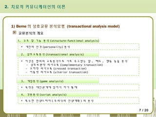 2. 치료적 커뮤니케이션의 이론

1) Berne 의 상호교류 분석모형 (transactional analysis model)
교류분석의 개요
1. 구조 및 기능 분석 (structure-functional analysis)
▪ 개인의 인격 (personality) 분석
2. 상호교류분석 (transactional analysis)
▪ 이것은 협의의 교류분석으로 서로 주고받는 말 , 태도 , 행동 등을 분석
- 상호보완적 의사교류 (complementary transaction)
- 교차적 의사교류 (crossed transaction)
- 이중적 의사교류 (ulterior transaction)
3. 게임분석 (game analysis)
▪ 목적은 대인관계에 있어서 자기 통제
4. 각본분석 (script analysis)
▪ 특수한 인생드라마 ( 무의식의 인생계획 ) 의 분석
7 / 20

 