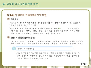 2. 치료적 커뮤니케이션의 이론

2) Satir 의 일차적 커뮤니케이션의 모형
주요개념
▪ Satir 의 커뮤니케이션 이론은 가족상담의 기법으로 발전되어 왔으며 Heidegger 가
주장한 긍정적 실존주의의 영향
▪ Satir 는 자기가치와 자기존중 및 커뮤니케이션을 가장 중시
자기가 자신에
게 가지는 인정 , 애착 , 사랑 , 존중 , 신뢰 등을 인간의 기본욕구로 보고 , 자존
감을 높이는 것을 중요한 치료과정으로 다루는 기법을 개발

Satir 의 커뮤니케이션 유형
▪ Satir 는 인간의 커뮤니케이션 형태에는 역기능 커뮤니케이션 유형과 일치적 커뮤니케이
션의 유형이 있고 , 역기능적 유형에는 회유형 , 비난형 , 초이성형 , 산만형이 있다 .
1

일치적 커뮤니케이션
- 기능적이며 원만하고 책임감과 정직성 , 창의력이 있으며 현실의 문제는 현
실적 방법으로 해결할 수 있는 능력이 있는 사람들의 의사소통을 말하며 인
간답고 성숙한 커뮤니케이션으로 간주
8 / 20

 