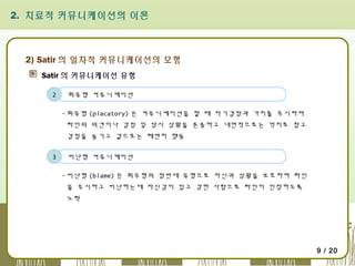 2. 치료적 커뮤니케이션의 이론

2) Satir 의 일차적 커뮤니케이션의 모형
Satir 의 커뮤니케이션 유형
2

회유형 커뮤니케이션
- 회유형 (placatory) 은 커뮤니케이션을 할 때 자기감정과 가치를 무시하며
타인의 의견이나 감정 및 당시 상황을 존중하고 내면적으로는 억지로 참고
감정을 숨기고 겉으로는 태연히 행동

3

비난형 커뮤니케이션
- 비난형 (blame) 은 회우형의 정반대 유형으로 자신과 상황을 보호하며 타인
을 무시하고 비난하는데 자신감이 있고 강한 사람으로 타인이 인정하도록
노력

9 / 20

 