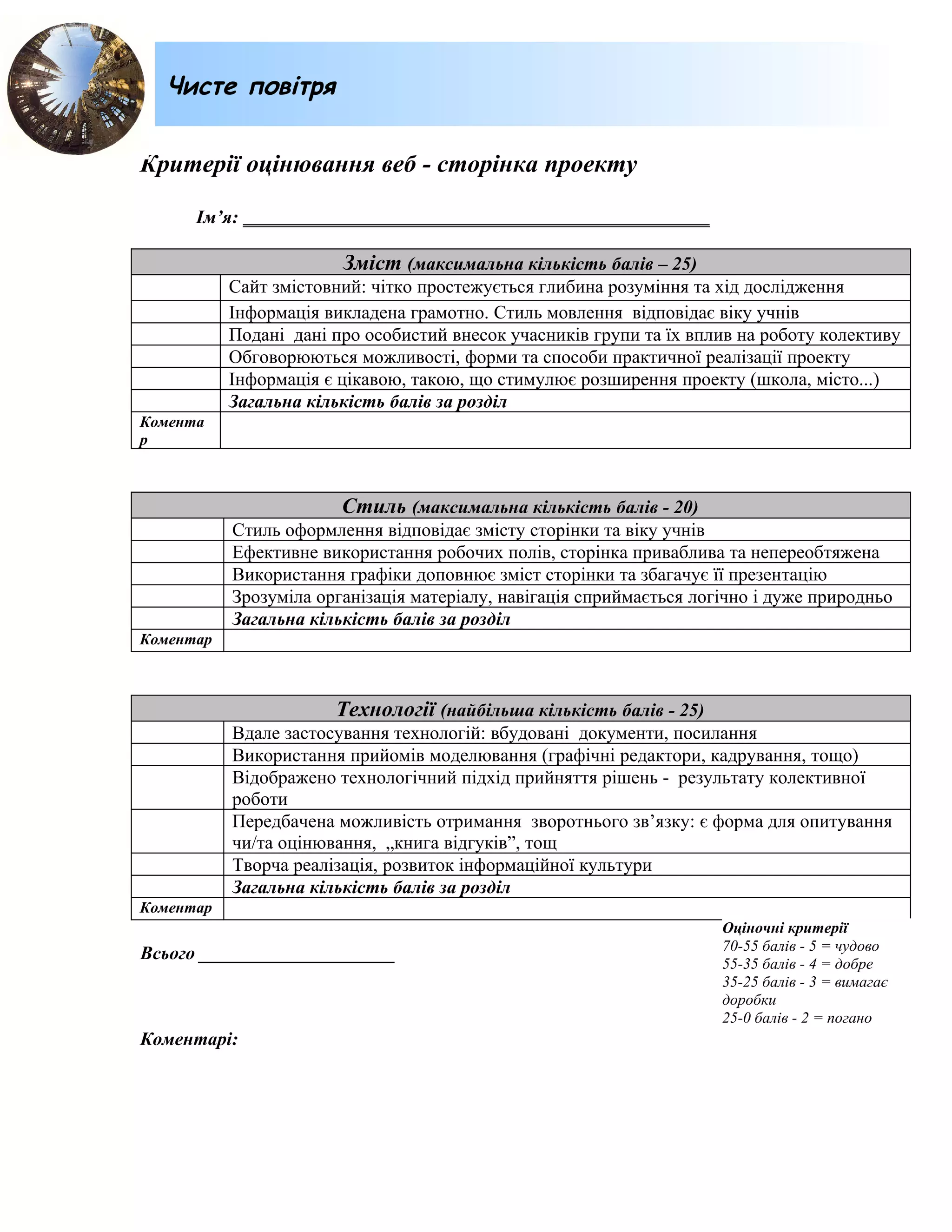 критер11 оц1нювання Web стор1нки