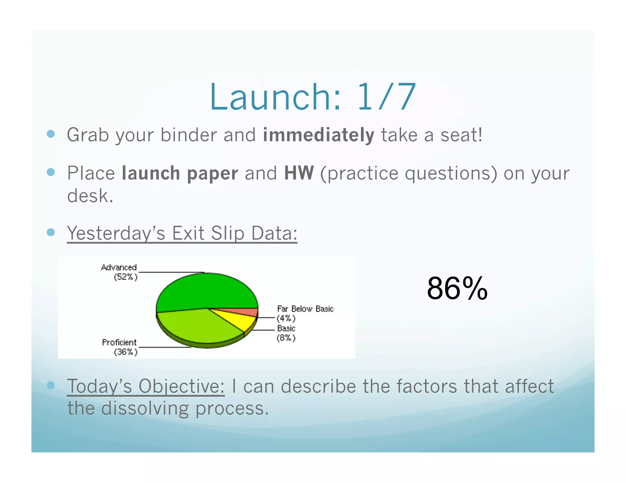 Launch: 1/7
  Grab your binder and immediately take a seat!
  Place launch paper and HW (practice questions) on your
  desk.
  Yesterday’s Exit Slip Data:

                                            86%

  Today’s Objective: I can describe the factors that affect
  the dissolving process.
 