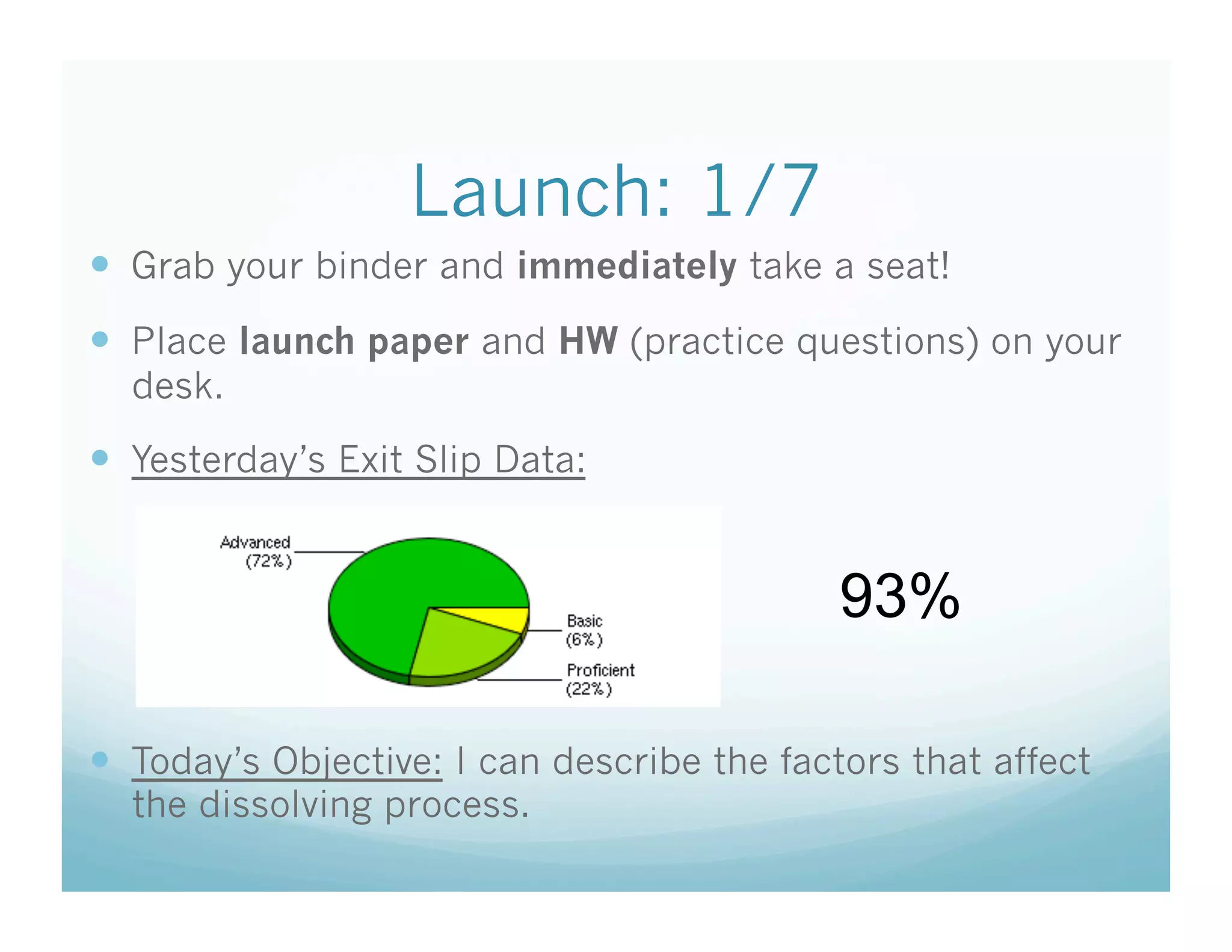 Launch: 1/7
  Grab your binder and immediately take a seat!
  Place launch paper and HW (practice questions) on your
  desk.
  Yesterday’s Exit Slip Data:


                                            93%

  Today’s Objective: I can describe the factors that affect
  the dissolving process.
 