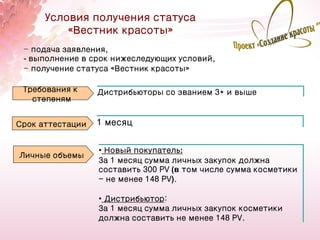 Условия получения статуса
          «Вестник красоты»
 - подача заявления,
 - выполнение в срок нижеследующих условий,
 - получение статуса «Вестник красоты»

 Требования к     Дистрибьюторы со званием 3* и выше
   степеням


Срок аттестации   1 месяц


                  • Новый покупатель:
Личные объемы
                  За 1 месяц сумма личных закупок должна
                  составить 300 PV (в том числе сумма косметики
                  - не менее 148 PV).

                  • Дистрибьютор:
                  За 1 месяц сумма личных закупок косметики
                  должна составить не менее 148 PV.
                                                                  13
 