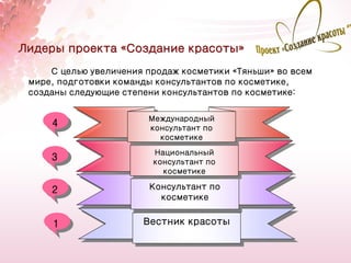 Лидеры проекта «Создание красоты»
     С целью увеличения продаж косметики «Тяньши» во всем
 мире, подготовки команды консультантов по косметике,
 созданы следующие степени консультантов по косметике:

                        Международный
     ４                  консультант по
                          косметике
                         Национальный
     ３                   консультант по
                           косметике

     ２                  Консультант по
                          косметике


     １                 Вестник красоты

                                                            8
 