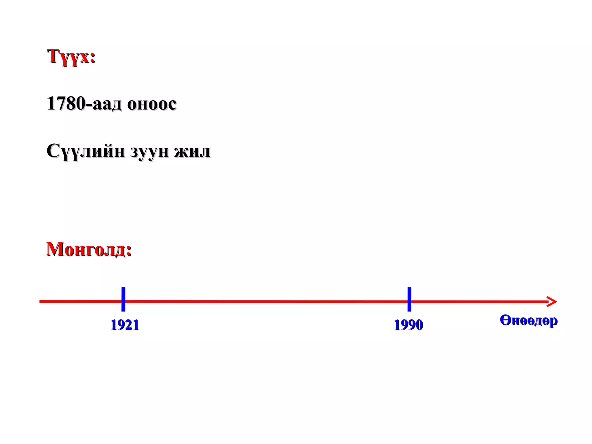 Түүх: 1780-аад оноос Сүүлийн зуун жил Монголд: 1921 1990 Өнөөдөр  