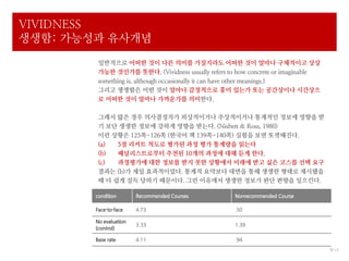 VIVIDNESS
생생함: 가능성과 유사개념
         일반적으로 어떠한 것이 다른 의미를 가질지라도 어떠한 것이 얼마나 구체적이고 상상
         가능한 것인가를 뜻한다. (Vividness usually refers to how concrete or imaginable
         something is, although occasionally it can have other meanings.)
         그리고 생생함은 어떤 것이 얼마나 감정적으로 흥미 있는가 또는 공간상이나 시간상으
         로 어떠한 것이 얼마나 가까운가를 의미한다.

         그래서 많은 경우 의사결정자가 피상적이거나 추상적이거나 통계적인 정보에 영향을 받
         기 보단 생생한 정보에 강하게 영향을 받는다. (Nisbett & Ross, 1980)
         이런 상황은 125쪽-126쪽 (한국어 책 139쪽-140쪽) 실험을 보면 또렷해진다.
         (a)  5점 리커트 척도로 평가된 과정 평가 통계량을 읽는다
         (b)  패널리스트로부터 추천된 10개의 과정에 대해 듣게 한다.
         (c)  과정평가에 대한 정보를 받지 못한 상황에서 미래에 받고 싶은 코스를 선택 요구
         결과는 (b)가 제일 효과적이었다. 통계적 요약보다 대면을 통해 생생한 형태로 제시됐을
         때 더 쉽게 설득 당하기 때문이다. 그런 이유에서 생생한 정보가 판단 편향을 일으킨다.

        condition       Recommended Courses        Nonrecommended Course

        Face-to-face    4.73                       .50

        No evaluation
                        3.33                       1.39
        (control)

        Base rate       4.11                       .94
                                                                                 9/ 12
 