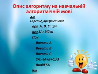 Опис алгоритму на навчальній
алгоритмічній мові
Алг
Середнє_арифметичне
арг А, В, С: ціл
рез SA: дійсн
Поч
Ввести А
Ввести В
Ввести С
SA:=(A+B+C)/3
Вивід SA
Кін
 