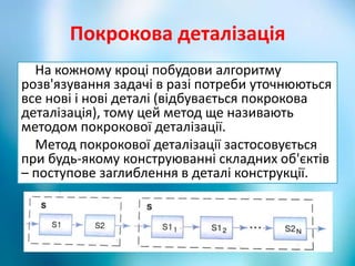 Покрокова деталізація
На кожному кроці побудови алгоритму
розв'язування задачі в разі потреби уточнюються
все нові і нові деталі (відбувається покрокова
деталізація), тому цей метод ще називають
методом покрокової деталізації.
Метод покрокової деталізації застосовується
при будь-якому конструюванні складних об'єктів
– поступове заглиблення в деталі конструкції.
 