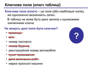 Ключове поле (ключ таблиці)
Ключове поле (ключ) – це поле (або комбінація полів),
які однозначно визначають запис.
В таблиці не може бути двох записів з однаковими
значеннями ключа.
Чи можуть дані поля бути ключем?
• прізвище
• ім'я
• номер паспорта
• номер будинку
• реєстраційний номер автомобіля
• пункт проживання
• дата виконаних робіт
• марка пральної машини

?

 