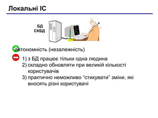 Локальні ІС
БД
СКБД

автономність (незалежність)
1) з БД працює тільки одна людина
2) складно обновляти при великій кількості
користувачів
3) практично неможливо “стикувати” зміни, які
вносять різні користувачі

 