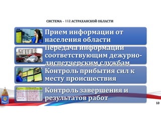 СИСТЕМА - 112 АСТРАХАНСКОЙ ОБЛАСТИ
10
Прием информации от
населения области
Передача информации
соответствующим дежурно-
диспетчерским службам
Контроль прибытия сил к
месту происшествия
Контроль завершения и
результатов работ
 