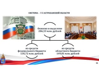 СИСТЕМА - 112 АСТРАХАНСКОЙ ОБЛАСТИ
11
Освоено и выделено
286,53 млн. рублей
из средств
федерального бюджета
136,72 млн. рублей
из средств
областного бюджета
149,81 млн. рублей
 