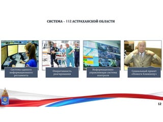 СИСТЕМА - 112 АСТРАХАНСКОЙ ОБЛАСТИ
12
Система единого
информационного
регламента
Оперативность
реагирования
Информационно-
управляющая система
контроля
Социальный проект
«Помоги ближнему»
 