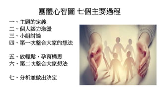 團體心智圖 七個主要過程
一、主題的定義
二、個人腦力激盪
三、小組討論
四、第一次整合大家的想法
五、放輕鬆，孕育構思
六、第二次整合大家想法
七、分析並做出決定
 