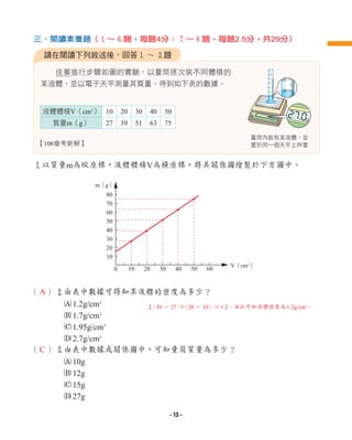 佳蓁進行步驟如圖的實驗，以量筒逐次裝不同體積的
某液體，並以電子天平測量其質量，得到如下表的數據。
請在閱讀下列敘述後，回答1 ∼ 3題
三、閱讀素養題（1～6題，每題4分；7～8題，每題2.5分，共29分）
1
以質量m為縱座標，液體體積V為橫座標，將其關係圖繪製於下方圖中。
（ ）2
由表中數據可得知某液體的密度為多少？
A1.2g/cm3
B1.7g/cm3
C1.95g/cm3
D2.7g/cm3
（ ）3
由表中數據或關係圖中，可知量筒質量為多少？
A10g
B12g
C15g
D27g
液體體積V（cm3
） 10 20 30 40 50
質量m（g） 27 39 51 63 75
m（g）
V（cm3
）
量筒內裝有某液體，並
置於同一個天平上秤重
0 10 20 30 40 50 60
80
70
60
50
40
30
20
10
【106會考新解】
2
（39 － 27）
÷
（20 － 10）＝1.2。由此可知液體密度為1.2g/cm3
。
A
C
- 13 -
 