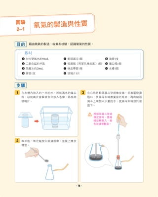 實驗
2–1
氧氣的製造與性質
在水槽內放入約一半的水，將裝滿水的廣口
瓶，以玻璃片蓋緊後倒立放入水中，再移除
玻璃片。
藉由氧氣的製造、收集和檢驗，認識氧氣的性質。
1
取半匙二氧化錳放入吸濾瓶中，並接上橡皮
導管。
目的
步驟
2
小心地將薊頭漏斗穿過橡皮塞，並塞緊吸濾
瓶口，使漏斗末端盡量接近瓶底，再由薊頭
漏斗上端加入少量的水，使漏斗末端沒於液
面下。
3
1 35％雙氧水約50mL
2 二氧化錳約半匙
3 蒸餾水約20mL
4 線香1支
5 薊頭漏斗1個
6 吸濾瓶（附單孔橡皮塞）1個
7 橡皮導管1條
8 玻璃片1片
9 滴管1支
0 廣口瓶1個
q 水槽1個
器材
將薊頭漏斗穿過
橡皮塞時，應緩
緩旋轉塞入，避
免玻璃管斷裂。
- 16 -
 