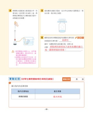 瓶內反應物品 產生現象
燃燒的線香
1
實驗紀錄 實驗日期 月 日
廣口瓶內的反應現象
當氣體充滿廣口瓶後，在水中以玻璃片蓋緊瓶口，取
出水面，瓶口朝上放置。
觀察並依照步驟確認瓶內氣體的化學性質。
欲確認的化學性質：
器材：氣體收集完成的廣口瓶、線香1支
步驟：
。
5
6
將雙氧水緩緩滴入薊頭漏斗中，待
冒泡約一段時間
（約30秒）後，再
將橡皮導管插入水槽的廣口瓶中，
收集產生的氣體。
4
紀 錄 1
1
使用雙氧水時要小心，若不慎
接觸皮膚時，應立即沖水，減
緩皮膚的癢痛感。
2
滴雙氧水的速度不可太快，否
則大量的氣體會使雙氧水由漏
斗端噴出。若雙氧水快噴出
時，應立刻將橡皮導管移出水
中。
【依學生實際實驗情形填寫及繪製】
助燃性
劇烈燃燒
將點燃的線香放入裝有氣體的廣口
瓶，觀察燃燒的現象。
- 17 -
 