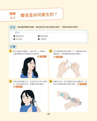 實驗
3–1
聲音是如何產生的？
將手指輕放在喉嚨上，發出
「啊—
—」
的聲音，
比較發聲前後手指感受有什麼差異。
用橡皮槌敲擊音叉，並記錄音叉有什麼變
化，將音叉靠近耳朵，聆聽是否發出聲音。
藉由觀察聲帶的振動、橡皮筋與音叉發出聲音的過程，了解產生聲音的原理。
1
3
用手撐開橡皮筋並彈撥一下，觀察橡皮筋的
運動情況，再聆聽橡皮筋發出的聲音。
敲擊音叉後，用手握緊音叉的金屬部分，記
錄音叉振動和聲音的變化情形。
目的
步驟
2
4
1 橡皮筋1條
2 音叉1個
3 橡皮槌1根
4 水槽1個
器材
紀 錄 1 紀 錄 2
紀 錄 3
紀 錄 3
- 32 -
 