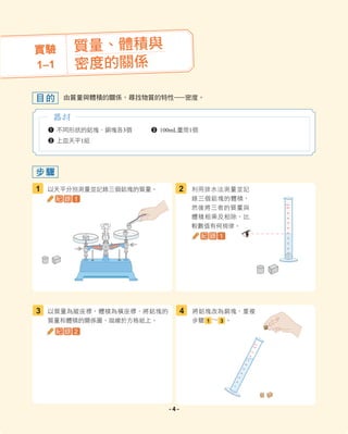 由質量與體積的關係，尋找物質的特性—
—密度。
步驟
1 以天平分別測量並記錄三個鋁塊的質量。 2 利用排水法測量並記
錄三個鋁塊的體積，
然後將三者的質量與
體積相乘及相除，比
較數值有何規律。
3 以質量為縱座標，體積為橫座標，將鋁塊的
質量和體積的關係圖，描繪於方格紙上。
紀 錄 1
紀 錄 2
目的
1 不同形狀的鋁塊、銅塊各3個
2 上皿天平1組
3 100mL量筒1個
器材
60
70
80
90
100
100mL
20
30
40
50
60
70
80
90
100
100mL
20
30
40
50
10
10
60
70
80
90
100
100mL
20
30
40
50
10
實驗
1–1
質量、體積與
密度的關係
紀 錄 1
4 將鋁塊改為銅塊，重複
步驟 1 ∼ 3 。
20
10
30
40
50
60
70
80
90
100
100mL
20
10
30
40
50
60
70
80
90
100
100mL
- 4 -
 