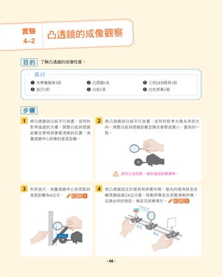 實驗
4–2
凸透鏡的成像觀察
將凸透鏡與白紙平行放置，並同時對準太陽光來的方
向，調整白紙與透鏡距離至陽光會聚成最小、最亮的一
點。
將凸透鏡與白紙平行放置，並同時
對準遠處的大樓，調整白紙與透鏡
距離至景物成像最清晰的位置，測
量透鏡中心到像的垂直距離。
了解凸透鏡的成像性質。
2
1
利用直尺，測量透鏡中心到亮點的
垂直距離為A公分。
將凸透鏡固定於燈具和屏幕中間，發光的燈具移至距
離透鏡超過2A公分處，移動屏幕至出現最清晰的像，
記錄此時的物距、像距及成像情形。
目的
步驟
3 4
1 光學儀器架1組
2 直尺1把
3 凸透鏡1支
4 白紙1張
5 三色LED燈具1組
6 白色屏幕1個
器材
請勿久視亮點，避免造成眼睛傷害。
紀 錄 1
紀 錄 2
2A公分
物距
像距
A公分
- 48 -
 