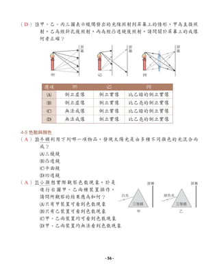 （ ）o
甲、乙、丙三圖表示蠟燭發出的光線照射到屏幕上的情形，甲為直接照
射，乙為經針孔後照射，丙為經凸透鏡後照射，請問關於屏幕上的成像
何者正確？
4-5 色散與顏色
（ ）p牛頓利用下列哪一項物品，發現太陽光是由多種不同顏色的光混合而
成？
A三稜鏡
B凸透鏡
C平面鏡
D凹透鏡
（ ）a
小顏想實際觀察色散現象，於是
進行右圖甲、乙兩種裝置操作，
請問所觀察的結果應為如何？
A只有甲裝置可看到色散現象
B只有乙裝置可看到色散現象
C甲、乙兩裝置均可看到色散現象
D甲、乙兩裝置均無法看到色散現象
選項 1 2 3
A 倒立虛像 倒立實像 比乙暗的倒立實像
B 倒立虛像 倒立實像 比乙亮的倒立實像
C 無法成像 倒立實像 比乙暗的倒立實像
D 無法成像 倒立實像 比乙亮的倒立實像
屏
幕
屏
幕
屏
幕
1 2 3
白光
屏幕 屏幕
綠色光
三稜鏡 三稜鏡
甲 乙
D
A
A
- 56 -
 