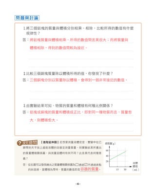 1
將三個鋁塊的質量與體積分別相乘、相除，比較所得的數值有什麼
規律性？
答：
2
比較三個銅塊質量除以體積所得的值，你發現了什麼？
答：
3

由實驗結果可知，物質的質量和體積有何種比例關係？
答：
問題與討論
? 【進階延伸題】若想要測量液體密度，實驗中在已
歸零的天平放上盛裝液體的容器並測量質量，則實驗結果所畫出
的質量體積關係圖，與測量固體時有何不同？此差異代表何種意
義？
答：從右圖可以發現繪出之質量體積關係圖為□通過□不通過原點
的斜直線，當體積為零時，質量的數值即是 。
總質量
（g）
液體
體積
（mL）
15 30
60
40
20
容器的質量
三個銅塊分別以質量除以體積，會得到一個非常接近的數值。
鋁塊或銅塊的質量和體積成正比，即對同一種物質而言，質量愈
大，則體積愈大。
將鋁塊質量與體積相乘，所得的數值間差異很大；而將質量與
體積相除，得到的數值間較為接近。
L
- 6 -
 